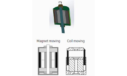 Future War(laser, Robot, Drone) Drive Motor