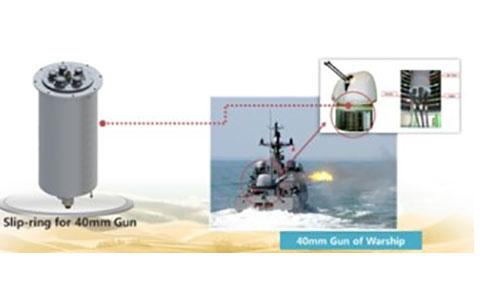 SLIP-RING FOR TURRET