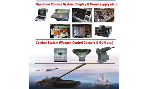 Operation Console System