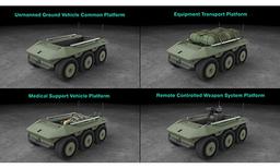 UGV(Unmanned Ground Vehicle, HR-Sherpa)