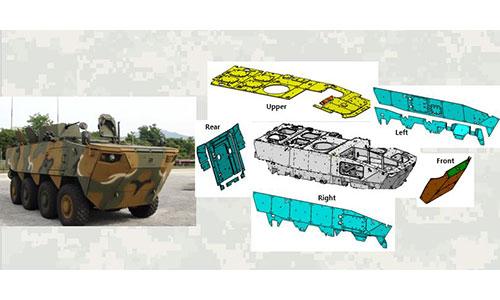 Add-On Armor (Wheeled Armored Vehicle)