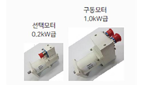 Servo Motor
