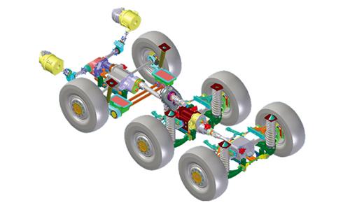 Driveline for Wheeled Vehicles