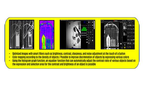 EOD Embeded Software based on Dual Energy