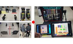 EOD Embeded Software based on Dual Energy