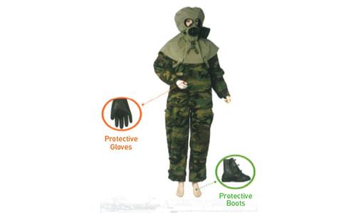 Permeable Protective Clothing