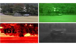 Multi-Spectral Camouflage Net System