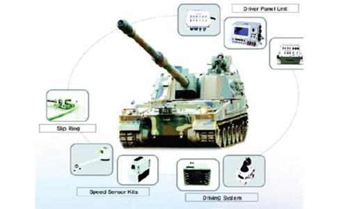 Ground Weapons