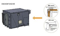 Military Shelter