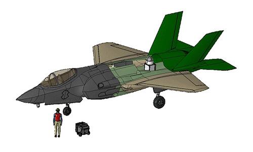 F35 Decoy System