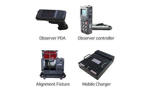 MILES Products - Support Equipment
