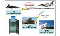 Radar Threat Simulator