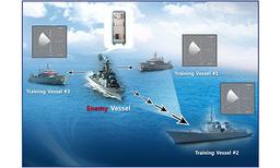 Radar Threat Simulator