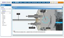 CBTS(Computer Based Training System)