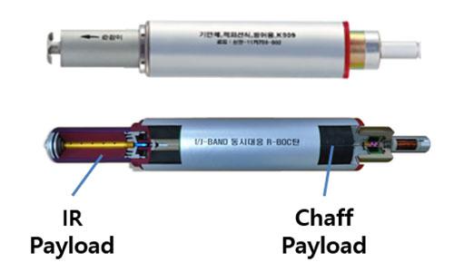 Anti-Missile Decoy K909
