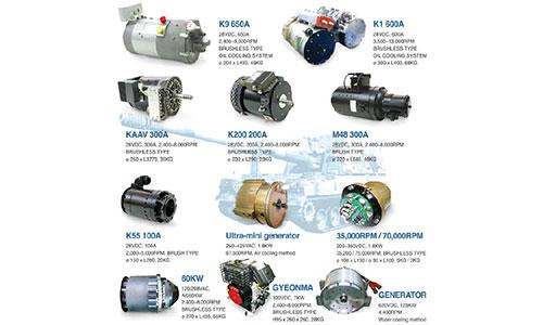 Generator