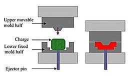 SMC (Sheet Molding Compound)
