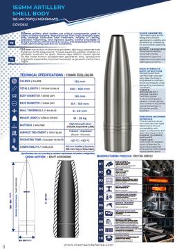 155mm Artillery Shell Body