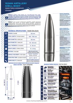 152 mm Artillery Shell Body