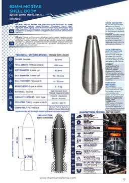 82 mm Mortar Shell Body