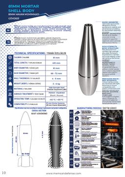 81 mm Mortar Shell Body