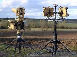 Border Watch