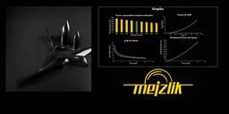 Drone Propellers