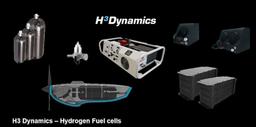Fuel Cell Systems