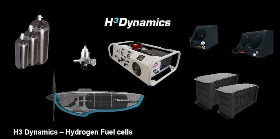 Fuel Cell Systems