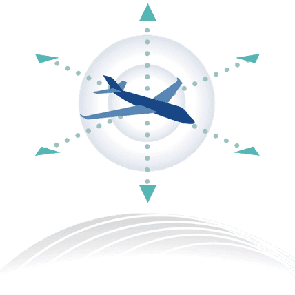 Inertial Explorer®