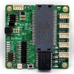 SwitchBlox Rugged Ethernet Switch